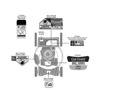 Label Map Diagram and Parts List for SC100H (11AB9AQ710)(2018) Cub Cadet Lawn Mower